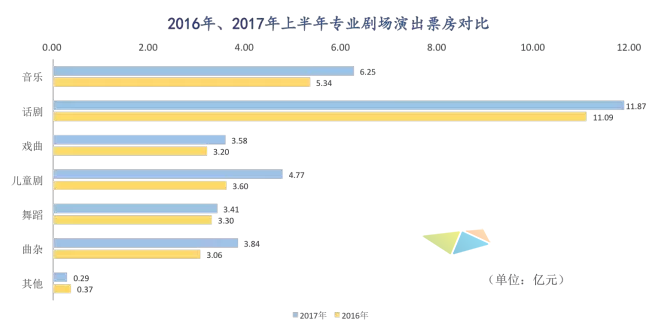 领航国际 14b32