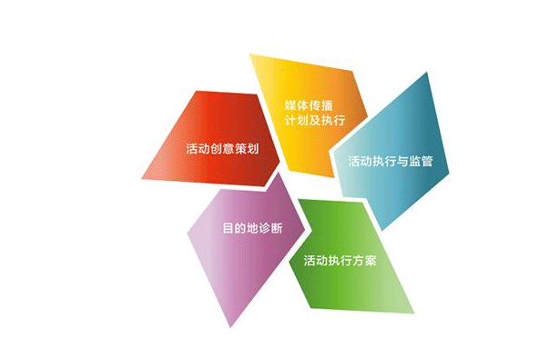 领航国际官方网站图片