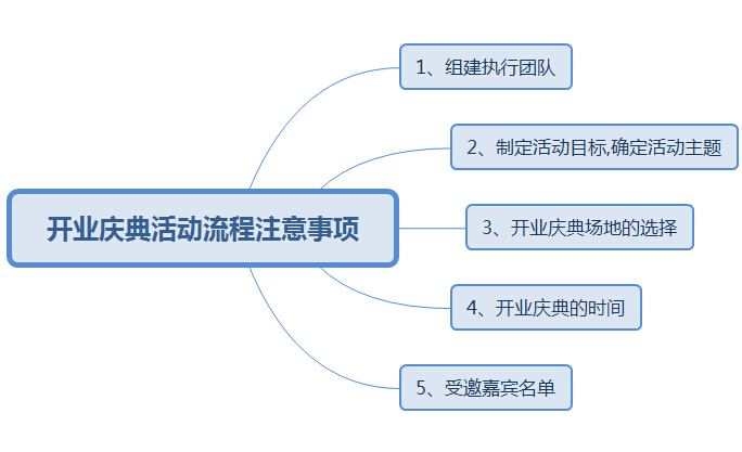 领航国际官方网站图片